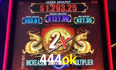 Desvendando o Mundo dos Jogos Virtuais na 444ok